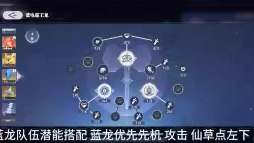 蓝龙阵容搭配，蓝龙详细攻略插图