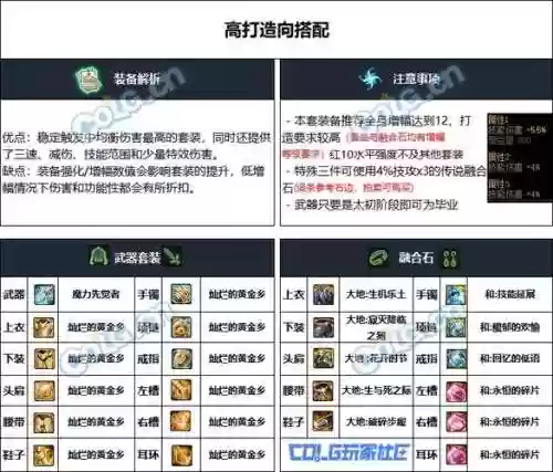 街霸90带什么装备，街霸95插图