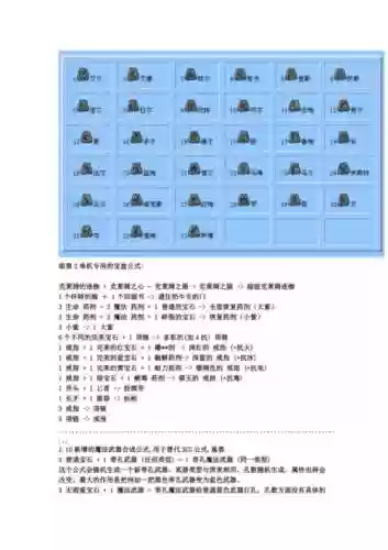 暗黑传说所有装备，暗黑传说所有装备合成插图1