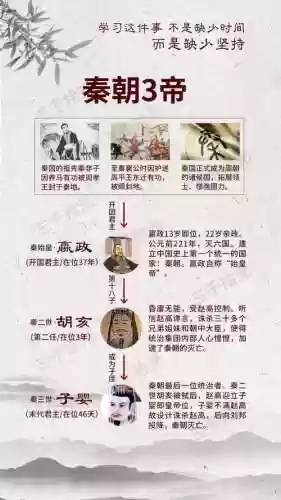 秦朝秘史第三章攻略，秦朝时期的第三集插图1