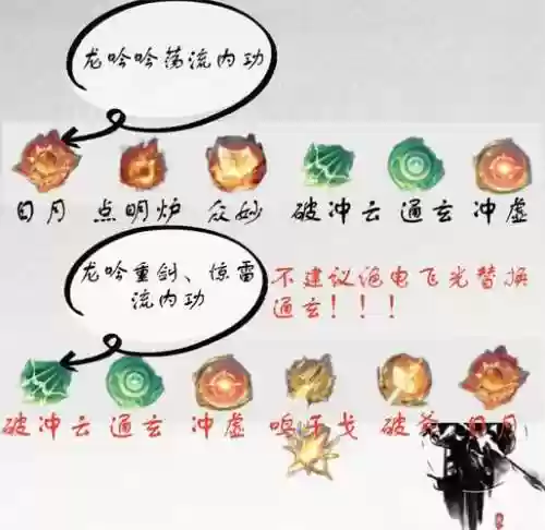 卧龙吟技能顿悟分别，卧龙吟 战法插图1