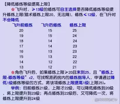 梦幻西游总经验15e飞升掉经验，梦幻飞升后经验插图1