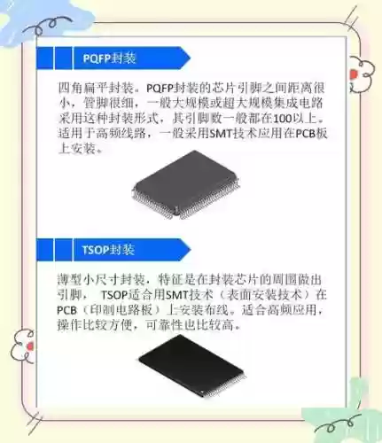 稀有装备封装，装备在哪封装插图