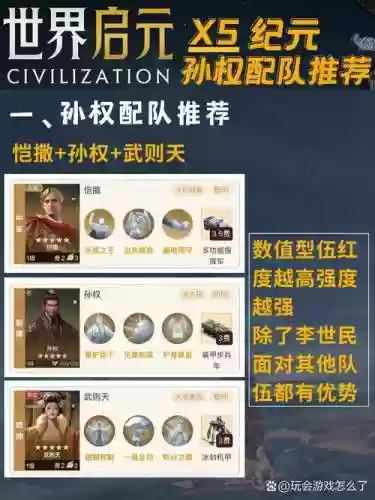 凯撒武则天阵容搭配，凯撒武将搭配插图