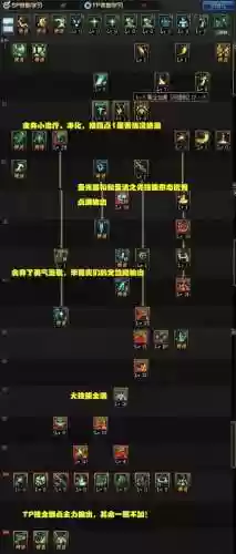 炽天使搬砖技能加点，炽天使刷图加点插图1