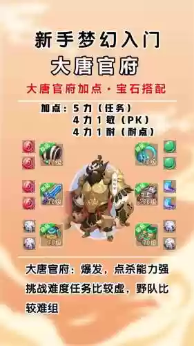 梦幻西游大唐人物怎么加点，2021梦幻西游大唐怎么加点插图