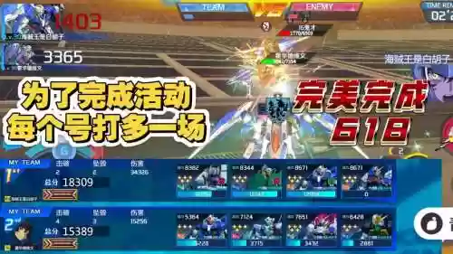 敢达决战阵容搭配2022，敢达决战最强阵容搭配2021平民强力组合推荐插图1