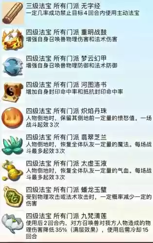 法宝宝6技能搭配什么,法宝宝带什么特性好插图 法宝宝6技能搭配什么,法宝宝带什么特性好插图