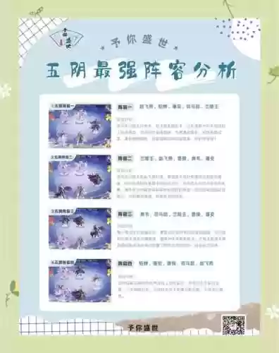 盛世芳华凤倾天下阵容搭配，盛世芳华凤倾天下攻略插图1