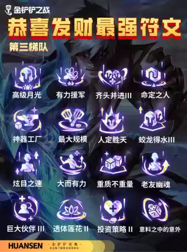 随机冲突符文搭配阵容,随机冲突官网插图1 随机冲突符文搭配阵容,随机冲突官网插图1