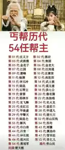 帮派干部阵容搭配表，帮派里面有什么职位插图