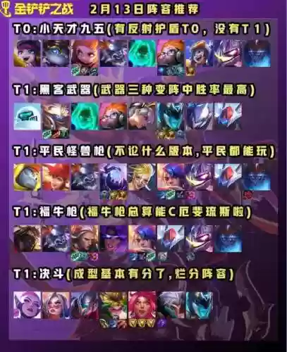 史上最强的黄金搭配阵容，黄金级伤害输出怎么得插图1