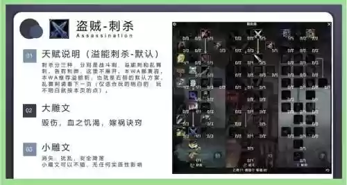 wow盗贼新手攻略，wow盗贼职业任务流程插图