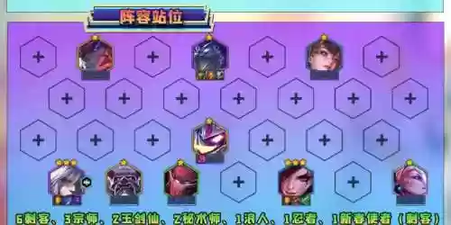王者荣耀新版六刺阵容搭配，六刺怎么打插图1