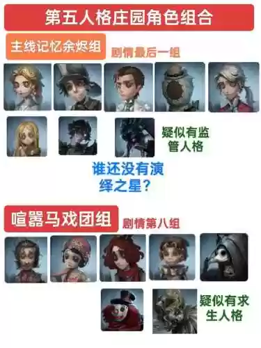 第五人格最感动的阵容搭配，第五人格感性结局插图1