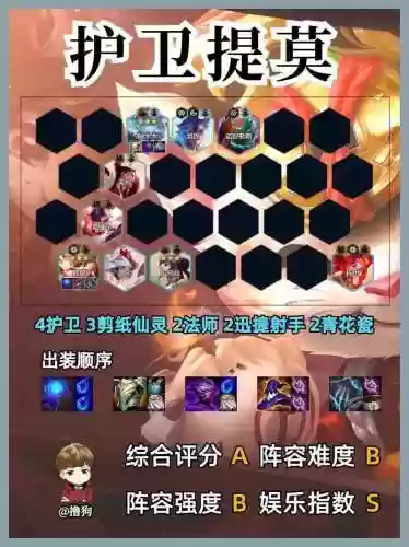 s4云顶之弈射手阵容搭配，云顶之弈s4射手怎么合成插图1