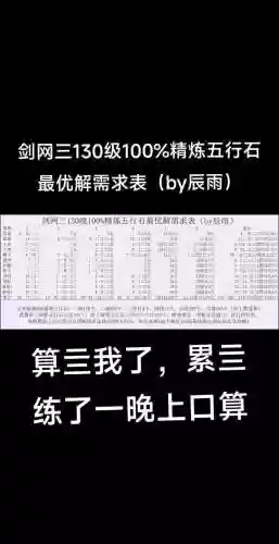 剑三重制版装备精炼，剑三装备怎么精炼最划算插图1