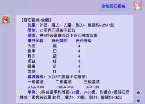 梦幻西游新符石怎么和，梦幻符石组合怎么弄插图