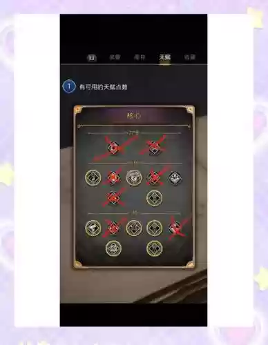 巫师3技能学了不放，巫师3技能一定要放上去吗插图1