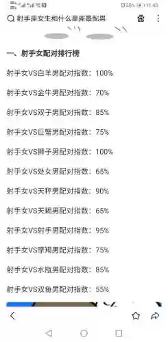 射手座阵容搭配，射手怎么搭配最强2021插图1
