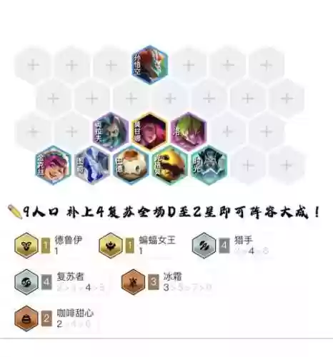 赏金猎人阵容搭配讲解视频，赏金猎人打法插图1