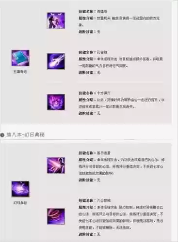 天龙手游唐门pk宝宝技能，天龙八部手游唐门宝宝是用血祭还是神佑插图1