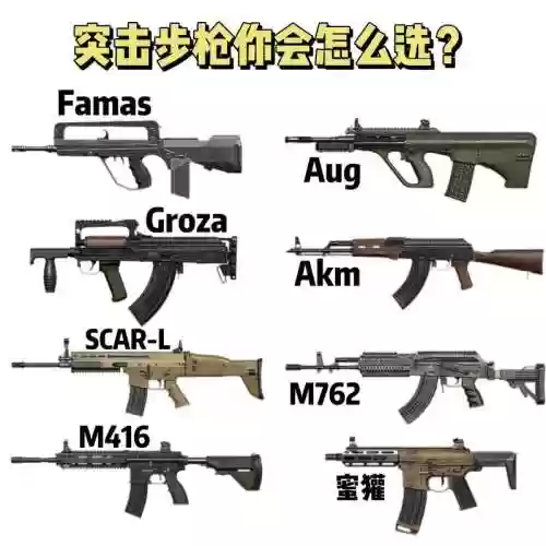 绝地求生怎样装备枪，绝地求生怎么把枪上的配件换到另外一个枪上插图1