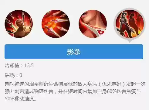 荆轲2技能怎么放，荆轲技能怎么连招插图1