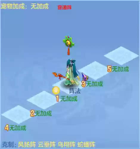 神武3普通阵容搭配，神武三输出用什么阵插图1