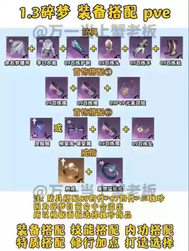 逆水寒碎梦武器配件选择，逆水寒碎梦基础属性加点插图1