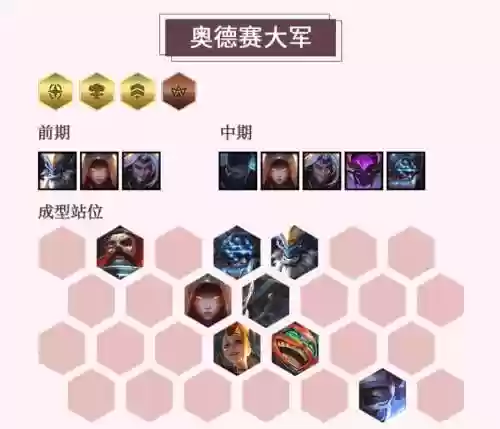 s3云顶之奕阵容搭配，云顶之弈s3玩法插图1