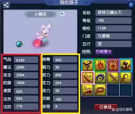 梦幻西游救死扶伤，梦幻西游救人孩子多少钱插图