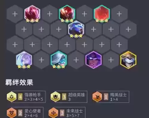 枪手阵容搭配什么s6.5，枪手阵容都有什么英雄插图1