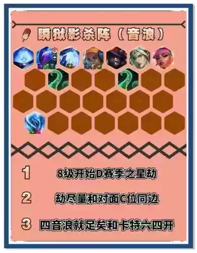 渡劫游戏阵容搭配，渡劫好杀么插图