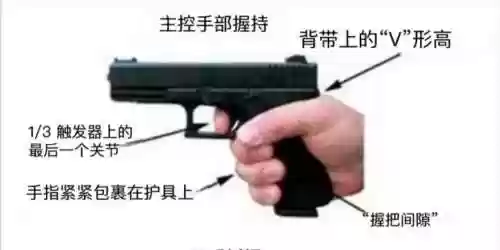 生存指南1什么武器，生存指南攻略秘籍插图1