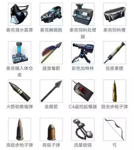 方舟武器准星，方舟生存进化准星插图