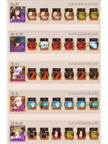 雨女阵容搭配，雨女技能插图