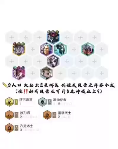 五费超豪华阵容搭配，五费阵容怎么玩插图1