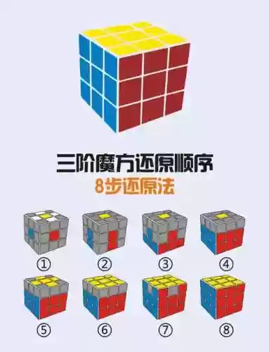 奇迹3转之后打不开大师技能图，奇迹3转怎么转插图