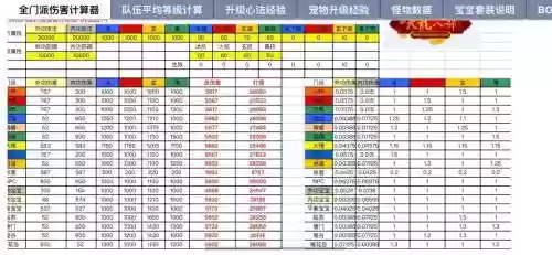 天龙八部怎么增加装备资质，天龙八部装备资质加成不符插图