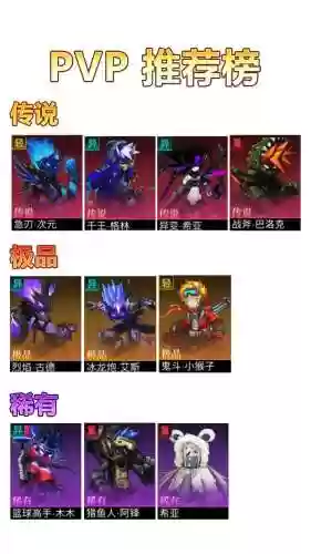 火柴人联盟装备满星，火柴人联盟装备满星怎么获得插图