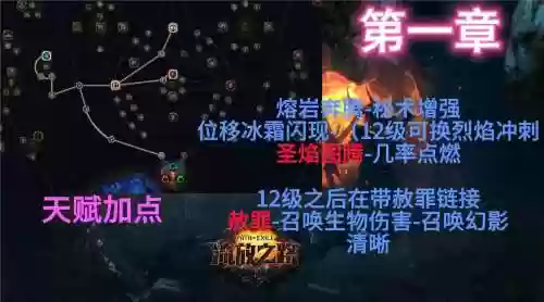 流放之路巫女电弧技能，流放之路女巫电弧技能搭配插图