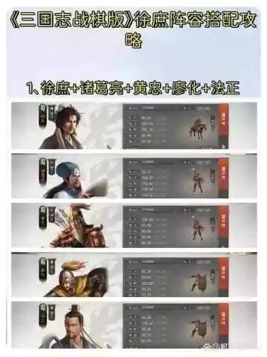 刘备徐庶阵容怎么搭配，刘备和徐庶在哪里相遇插图