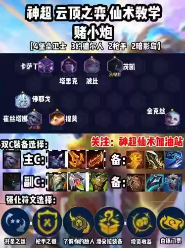 云顶之弈星虚空阵容搭配，云顶之弈虚空行者阵容插图1