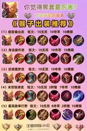 猴子的出装攻略，猴子出装教学视频插图