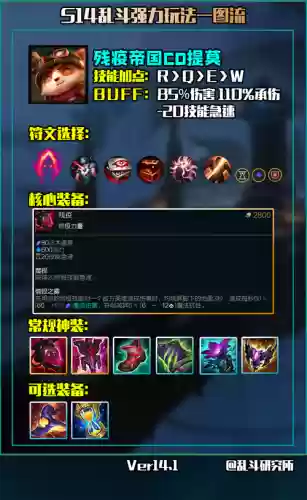 提莫哪些装备减cd,提莫什么装备插图1 提莫哪些装备减cd,提莫什么装备插图1