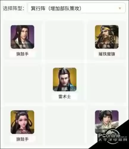 卧龙吟2前期阵容搭配，卧龙吟2攻略插图1