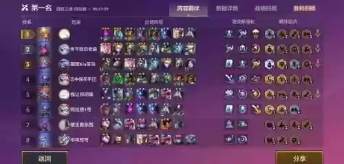 变异战士阵容搭配图片，变异战士怎么合成插图