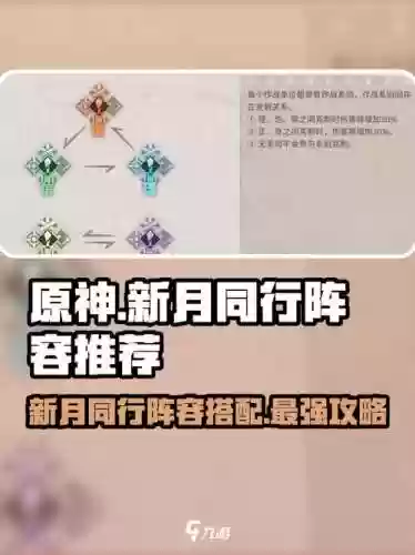 月轮阵容搭配，月轮推荐阵容插图