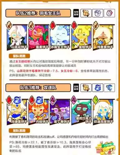 大乱斗最难的阵容搭配，大乱斗练什么插图